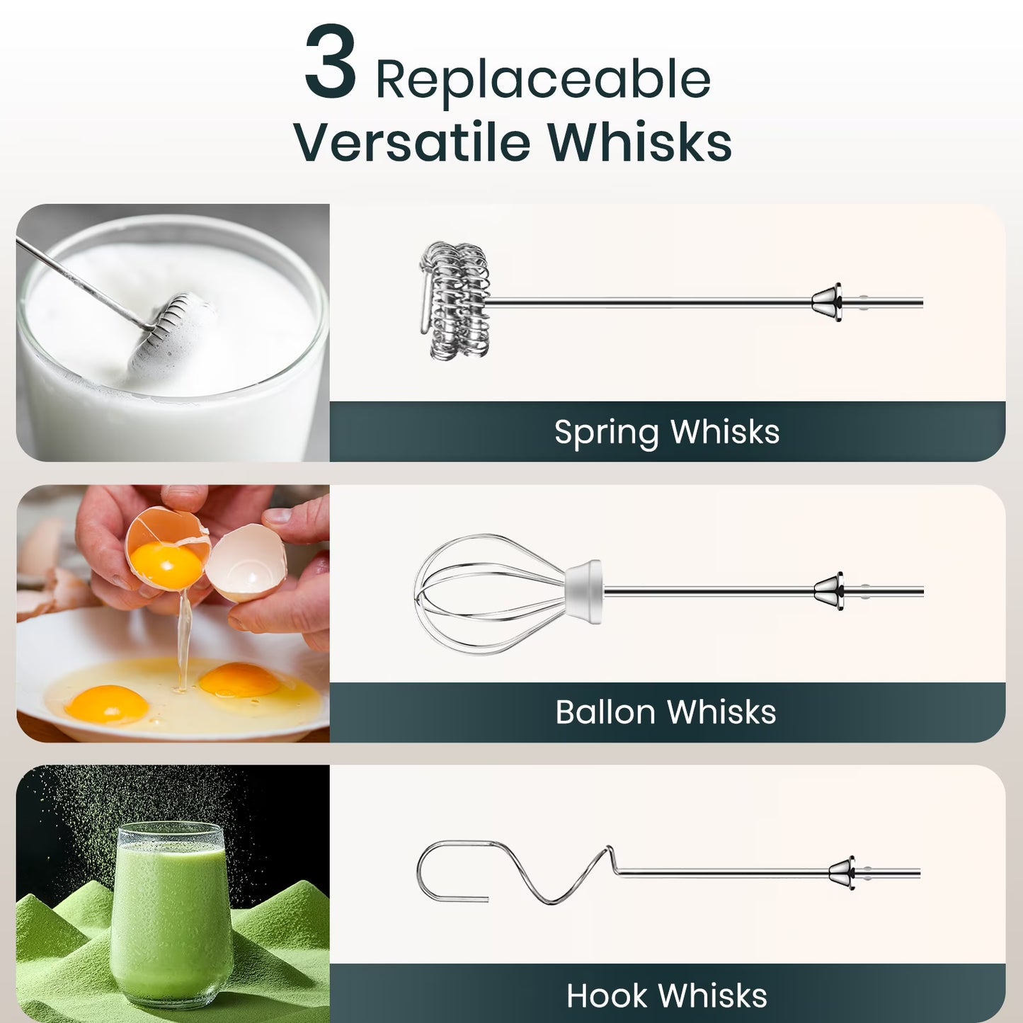 Rechargeable Handheld Milk Frother Wand with 3 Heads & 3 Speeds – Black