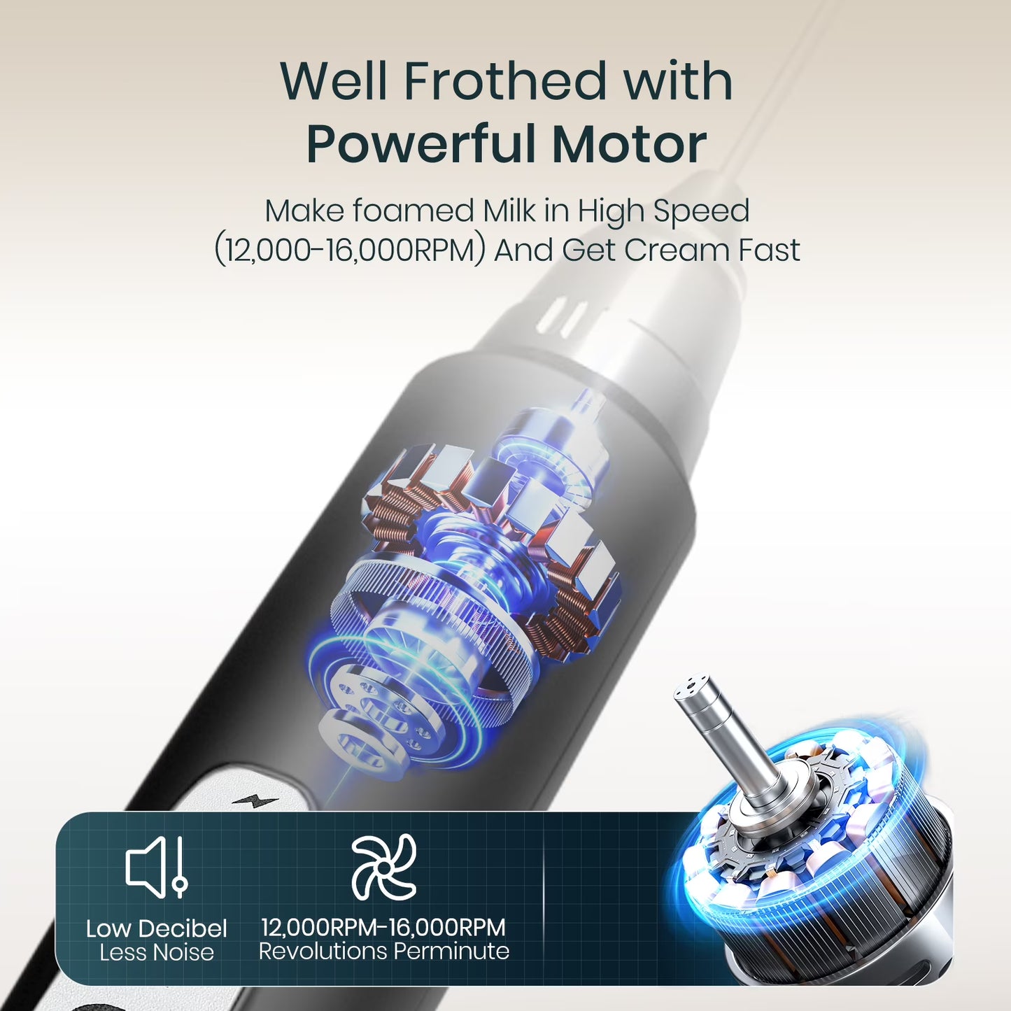 Rechargeable Handheld Milk Frother Wand with 3 Heads & 3 Speeds – Black