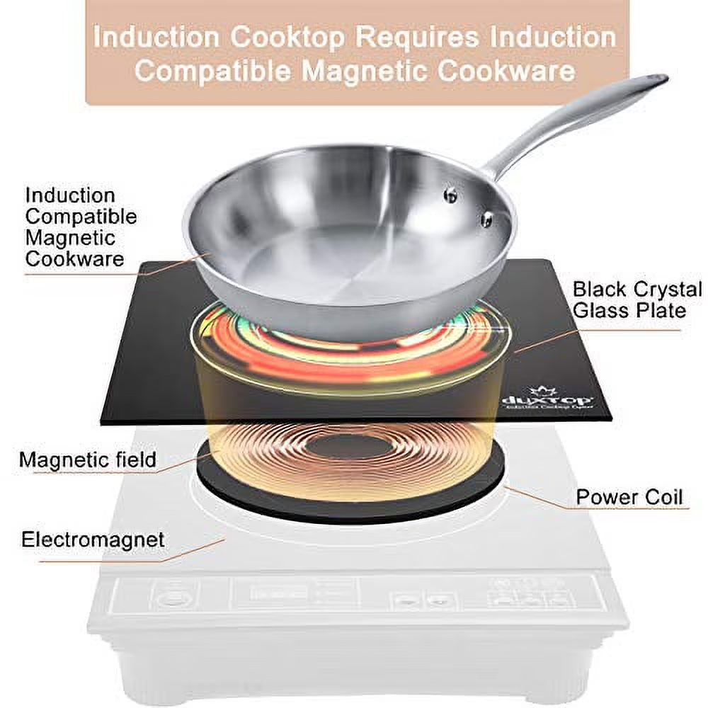 Duxtop 1800W Portable Induction Cooktop Countertop Burner – Gold